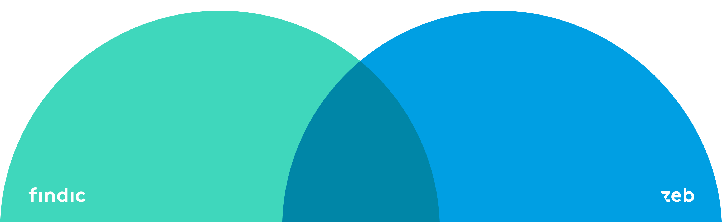 blaue und grüne Kreise blaue und grüne Kreise